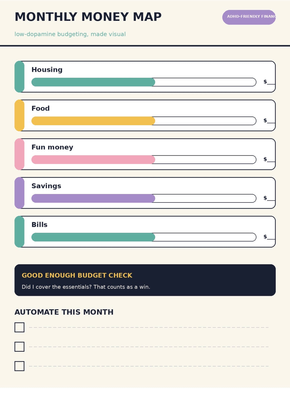 PDF digital cover of ADHD-Friendly Finance: Low-Dopamine Budgeting guide by Next Step Guide Hub, featuring calming financial planning visuals.