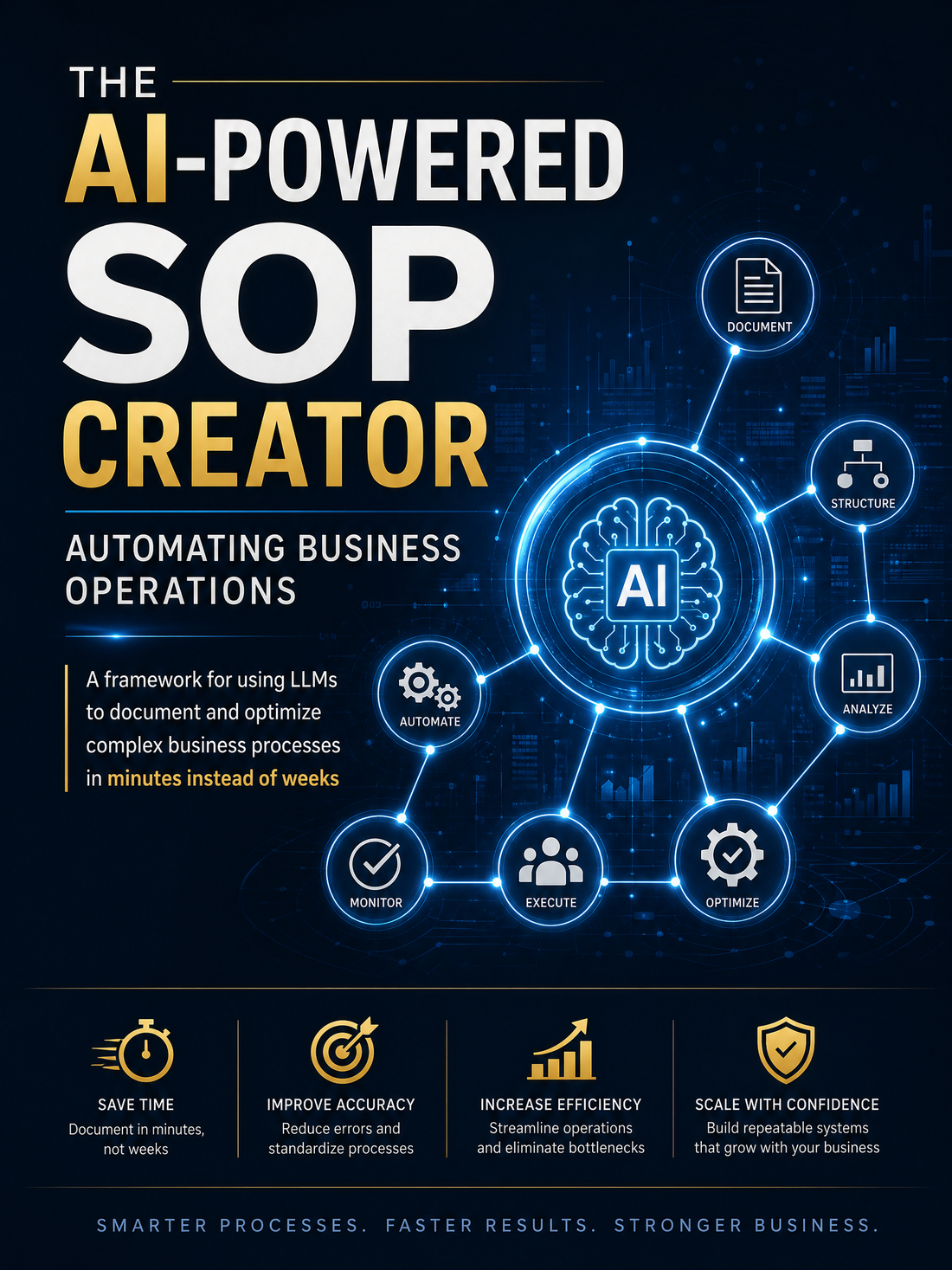 Digital PDF ebook cover for Next Step Guide Hub's AI-powered SOP creator for automated business operations.