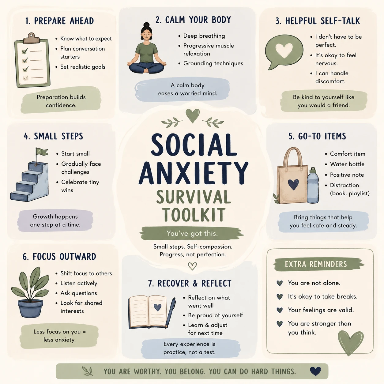 Social Anxiety Survival Toolkit